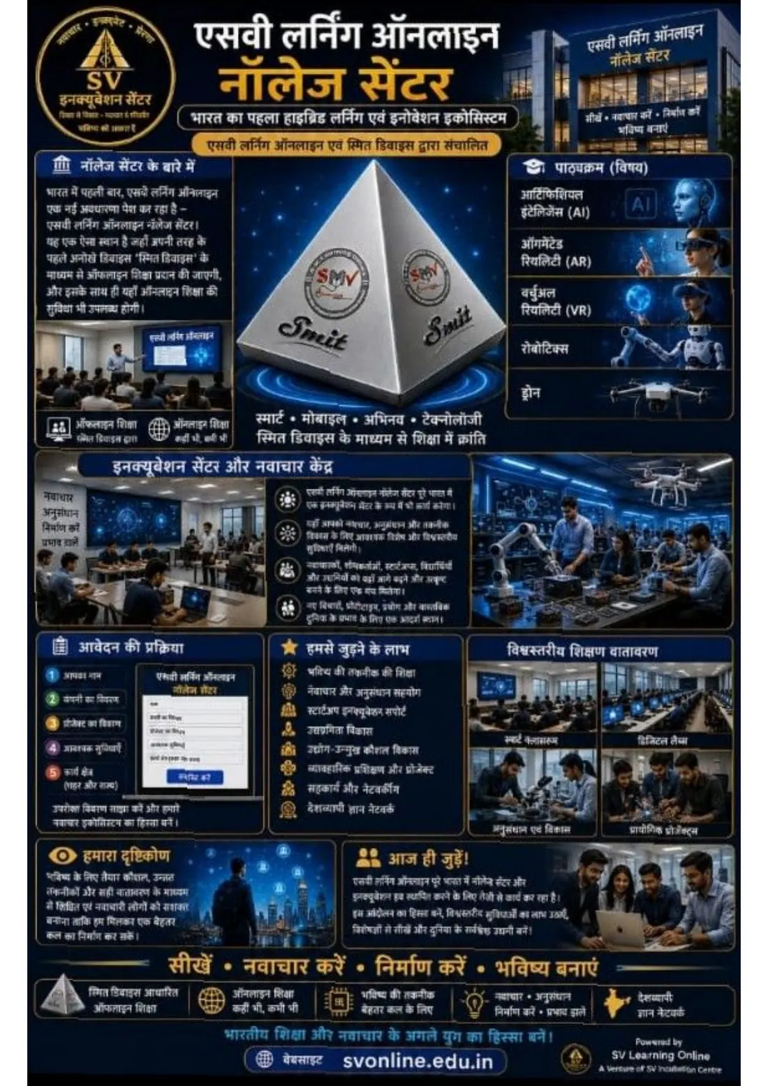 SV Learning Online knowledge center brochure page
