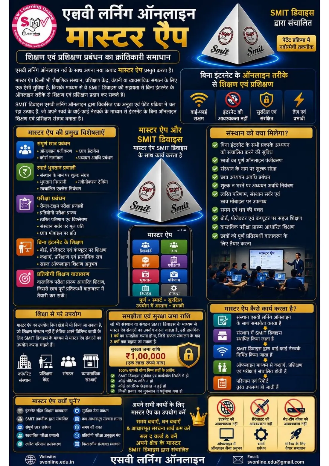 Master app brochure page